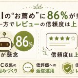 健康食品・美容ECでAI時代こそ信頼を生むレビュー設計の考え方