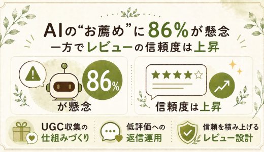 健康食品・美容ECでAI時代こそ信頼を生むレビュー設計の考え方