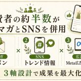 健康食品・美容ECのメルマガとSNS。役割分担で変わるLTV設計