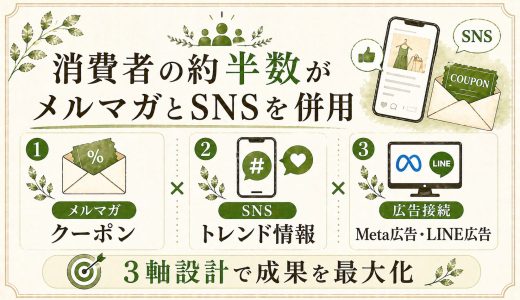 健康食品・美容ECのメルマガとSNS。役割分担で変わるLTV設計