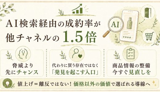 AI懸念とAI高CVRの逆説。健康食品・美容ECが向き合うべき設計