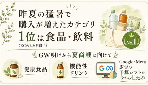 猛暑が変えたシニアの購買行動。健康食品・美容ECの需要設