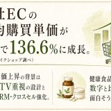 自社ECの単価はモール平均の4倍以上?健康食品・美容ECの設計視点
