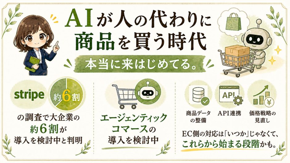 AIが自動購入するエージェンティックコマース時代のEC商品データ設計