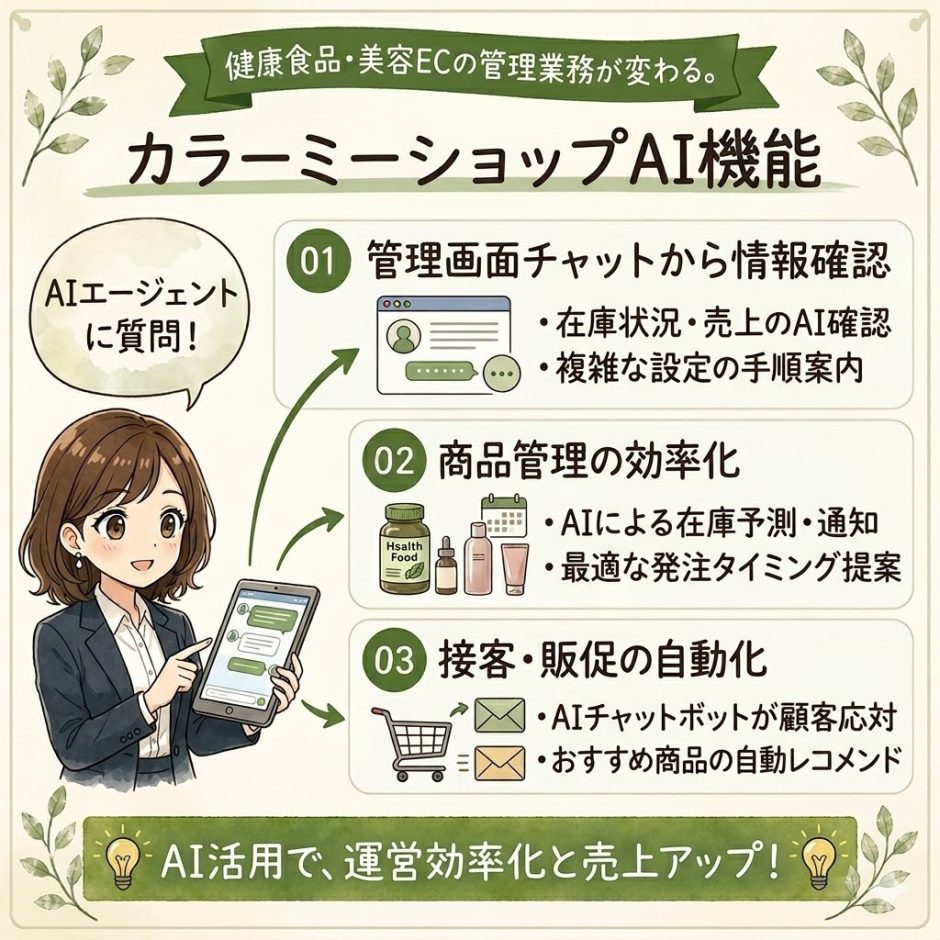 カラーミーショップAI機能
