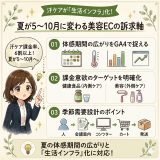 汗ケアが生活インフラ化！夏が5〜10月に変わる美容ECの訴求軸