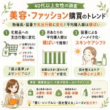 40代以上女性の美容購買