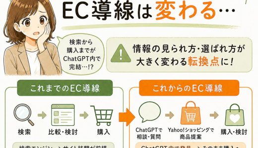 Yahoo!ショッピングのChatGPT連携でEC導線はどう変わる？
