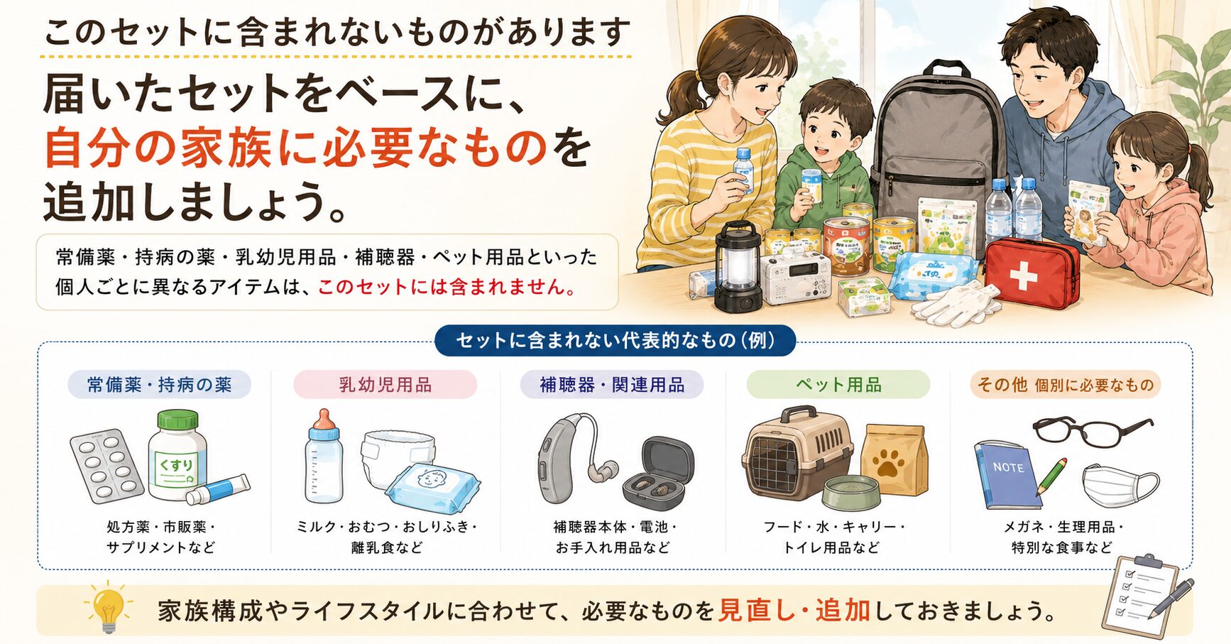 個人ごとに異なるアイテムは、このセットには含まれません。