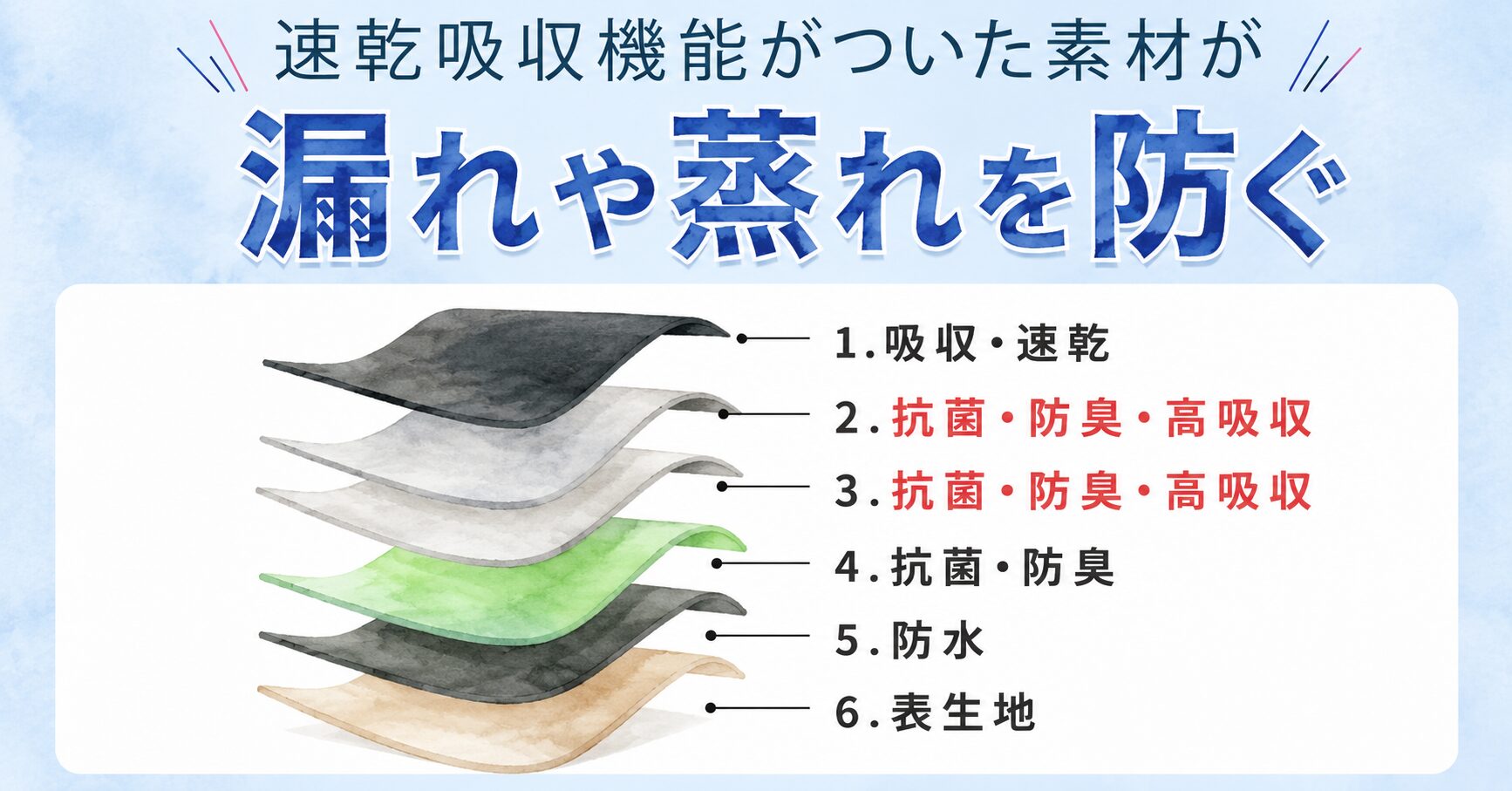 漏れや群れを徹底的に防ぐ