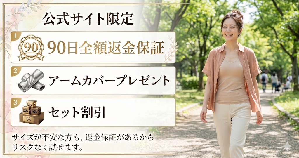 90日全額返金保証付き