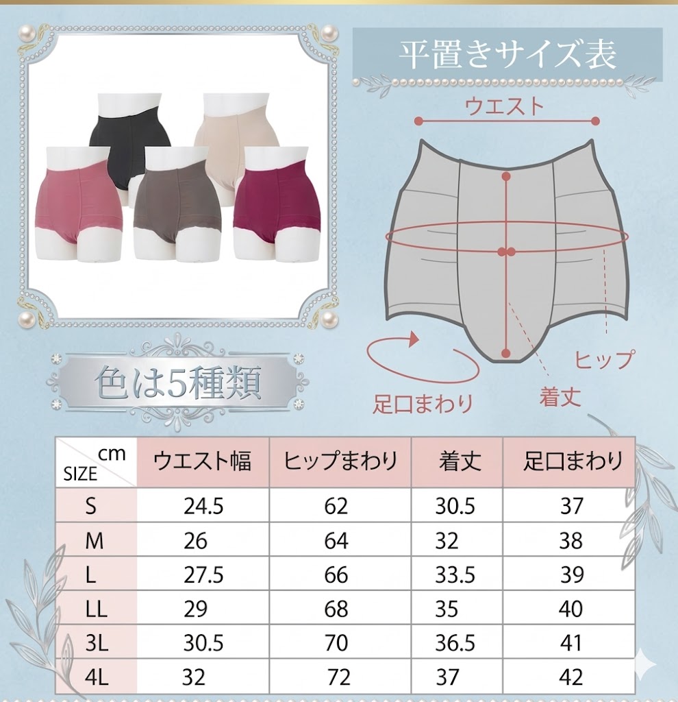 整体ショーツNEO+のサイズ一覧イメージ