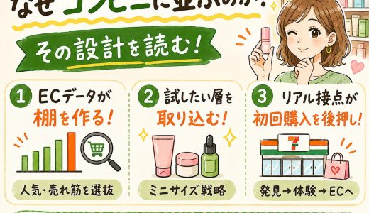 Qoo10とセブンが韓国コスメ展開を強化 EC連携で変わる購買体験