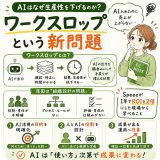 AIはなぜ生産性を下げるのか。「ワークスロップ」という新問題