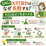 KGI起点で見直す