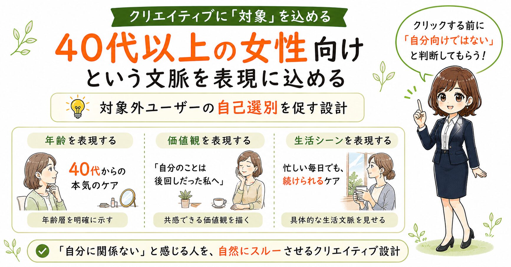 クリエイティブで制限