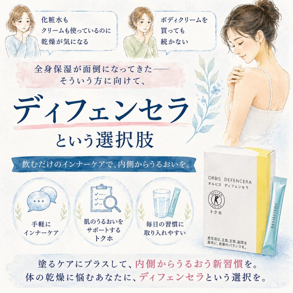 ディフェンセラという選択肢