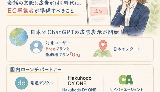 ChatGPTに広告が入った。会話の文脈に広告が付く時代にEC事業者が準備すべきこと