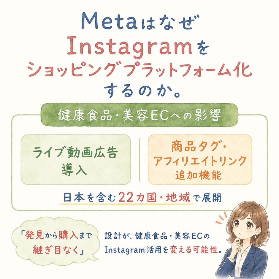 ライブ動画広告導入