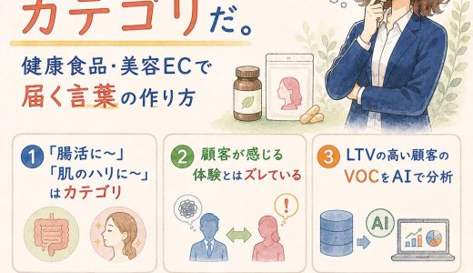「腸活に～」「肌のハリに～」は訴求ではなくカテゴリだ。健康食品・美容ECで届く言葉の作り方