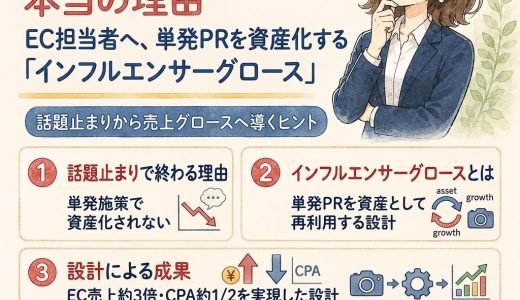 インフルエンサー施策が「話題止まり」で終わる理由。フォロワー数より「心酔度」が重要。
