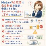 MetaがAI広告の全自動化