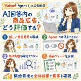Yahoo!のAIエージェント「Agent i」の商品広告を、配信制約・掲載実績・商品フィード・全体指標から評価する図解