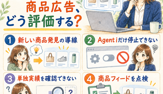 Yahoo!「Agent i」のショッピング広告は個別停止できない。見えない配信の評価方法